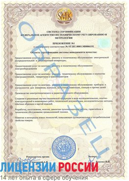 Образец сертификата соответствия (приложение) Анна Сертификат ISO 50001