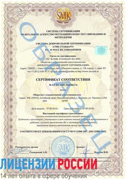 Образец сертификата соответствия Анна Сертификат ISO 22000