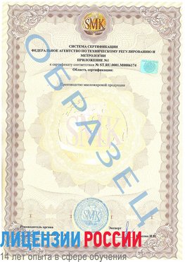 Образец сертификата соответствия (приложение) Анна Сертификат ISO 22000