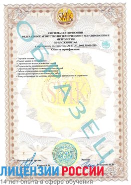 Образец сертификата соответствия (приложение) Анна Сертификат ISO 14001
